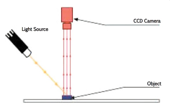 LSN6-00-150-1-W-24V